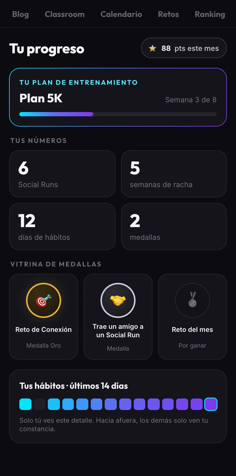 Pantalla de Tu progreso del área de miembros